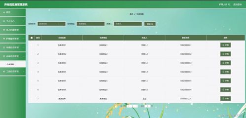 養老院信息管理系統的多語言構建與信息系統集成服務實踐