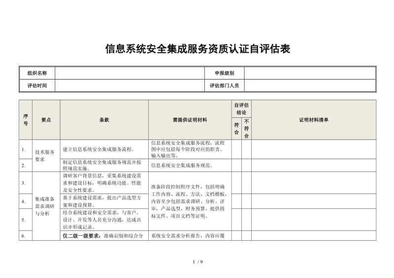 信息系統安全集成服務資質認證自評估指南
