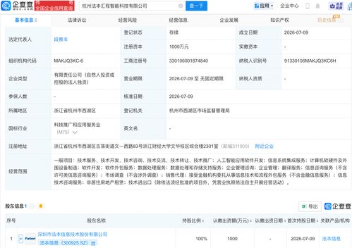 法本信息 布局智能科技賽道，軟件與集成服務雙輪驅動